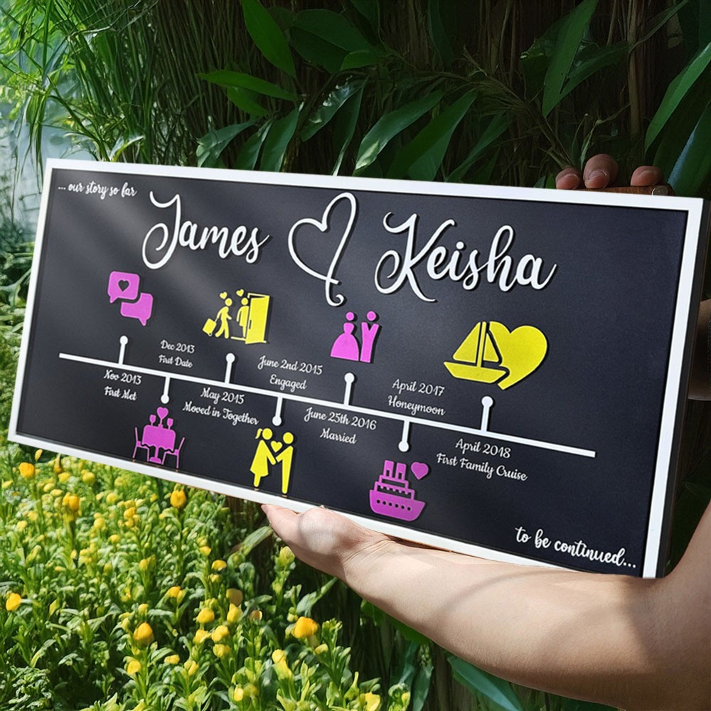 Custom Love Story Timeline Decor Wood Home Art For Valentine's Day Anniversary Gift