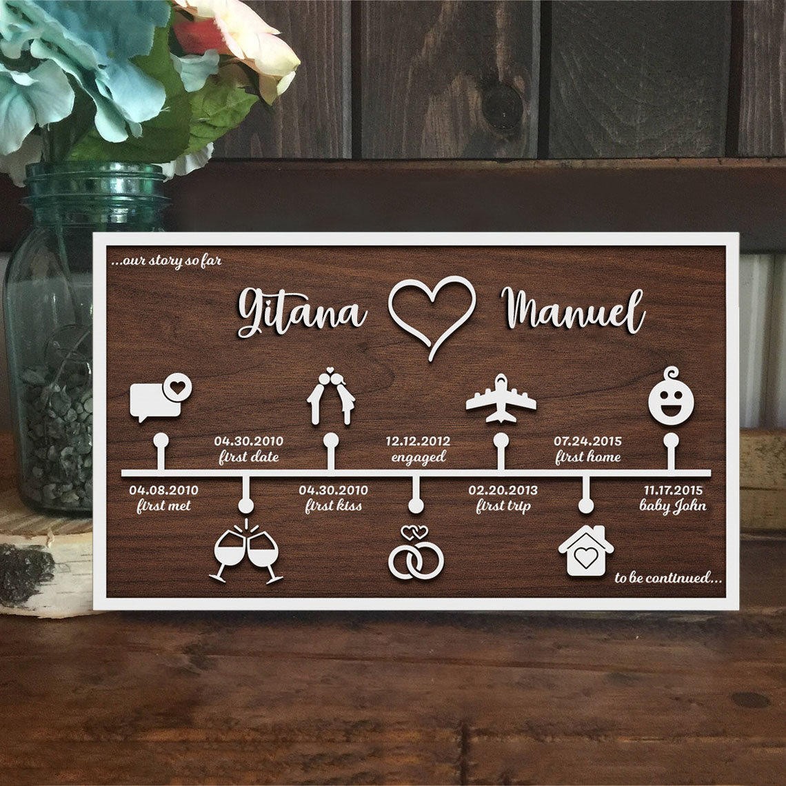 Custom Love Story Timeline Decor Wood Home Art For Valentine's Day Anniversary Gift